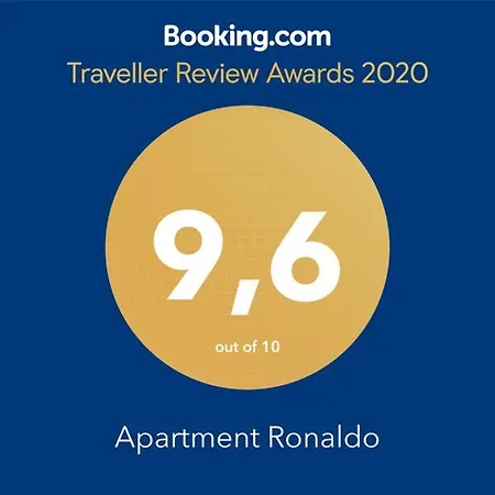 Ronaldo Apartman *
